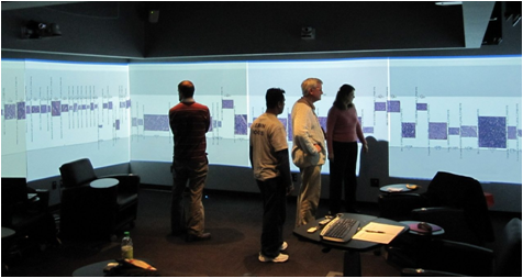 Melanoma Image Analysis team